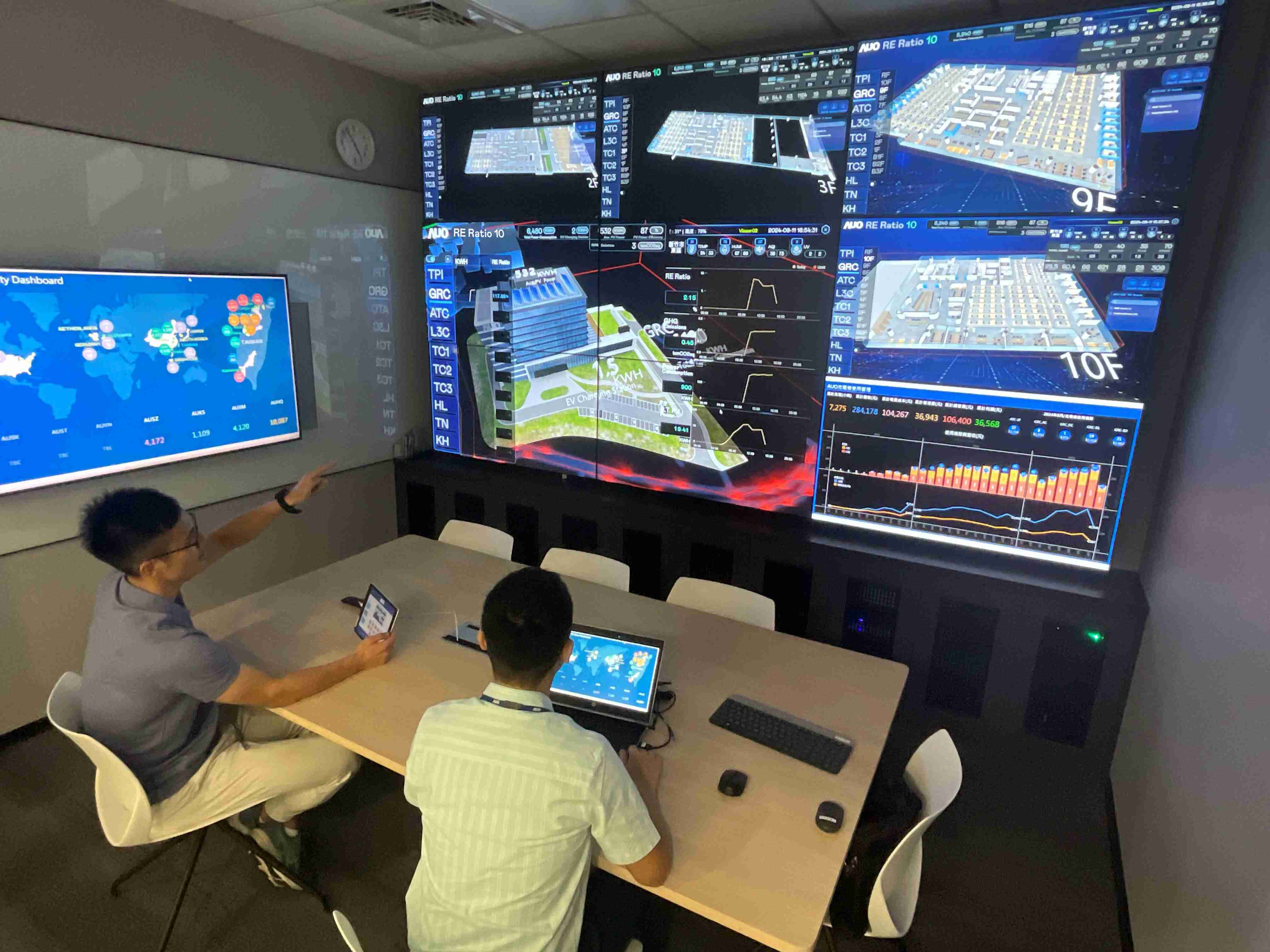 尊龙集团透过子公司尊龙集团宇沛之多任务智能楼宇系统，，实时监控空调、、、、照明、、、、绿电的运作情形，，，，提升用电管理效能，，，进行用电优化与耗能设备汰换等节能减碳措施